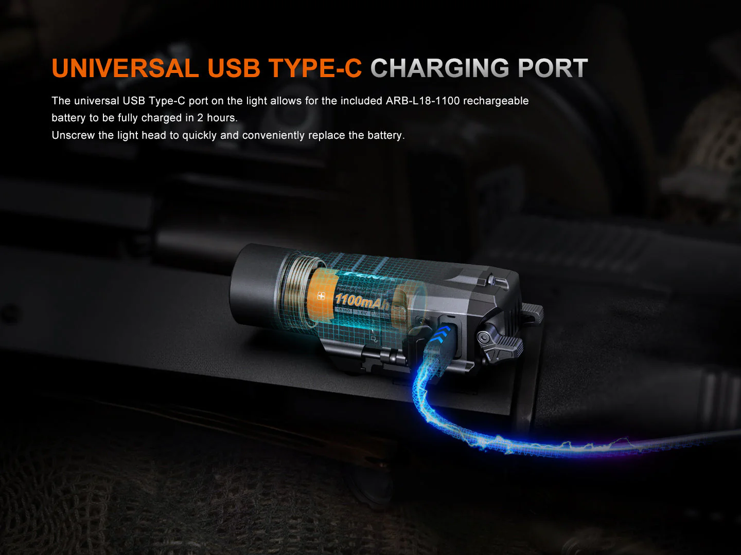 Fenix GL19R V2 Modular Switch Mounted Light - Image 9