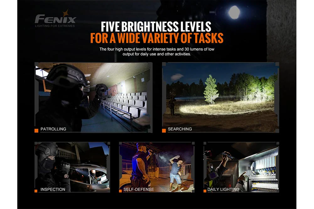 Fenix TK20R V2.0 Rechargeable LED Flashlight - 3000 Lumens - Image 10