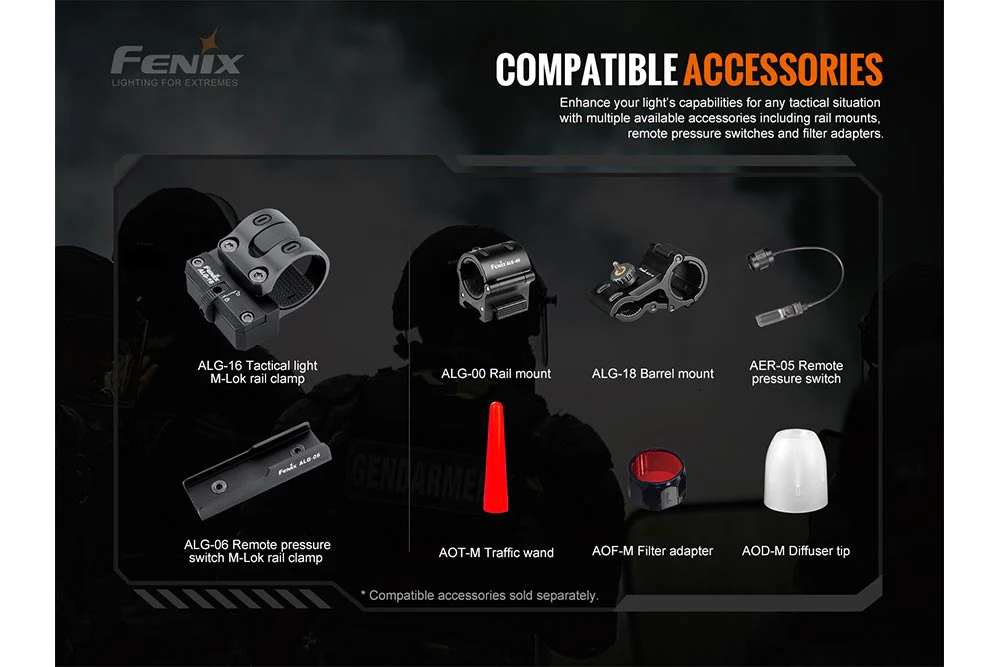 Fenix TK20R V2.0 Rechargeable LED Flashlight - 3000 Lumens - Image 16