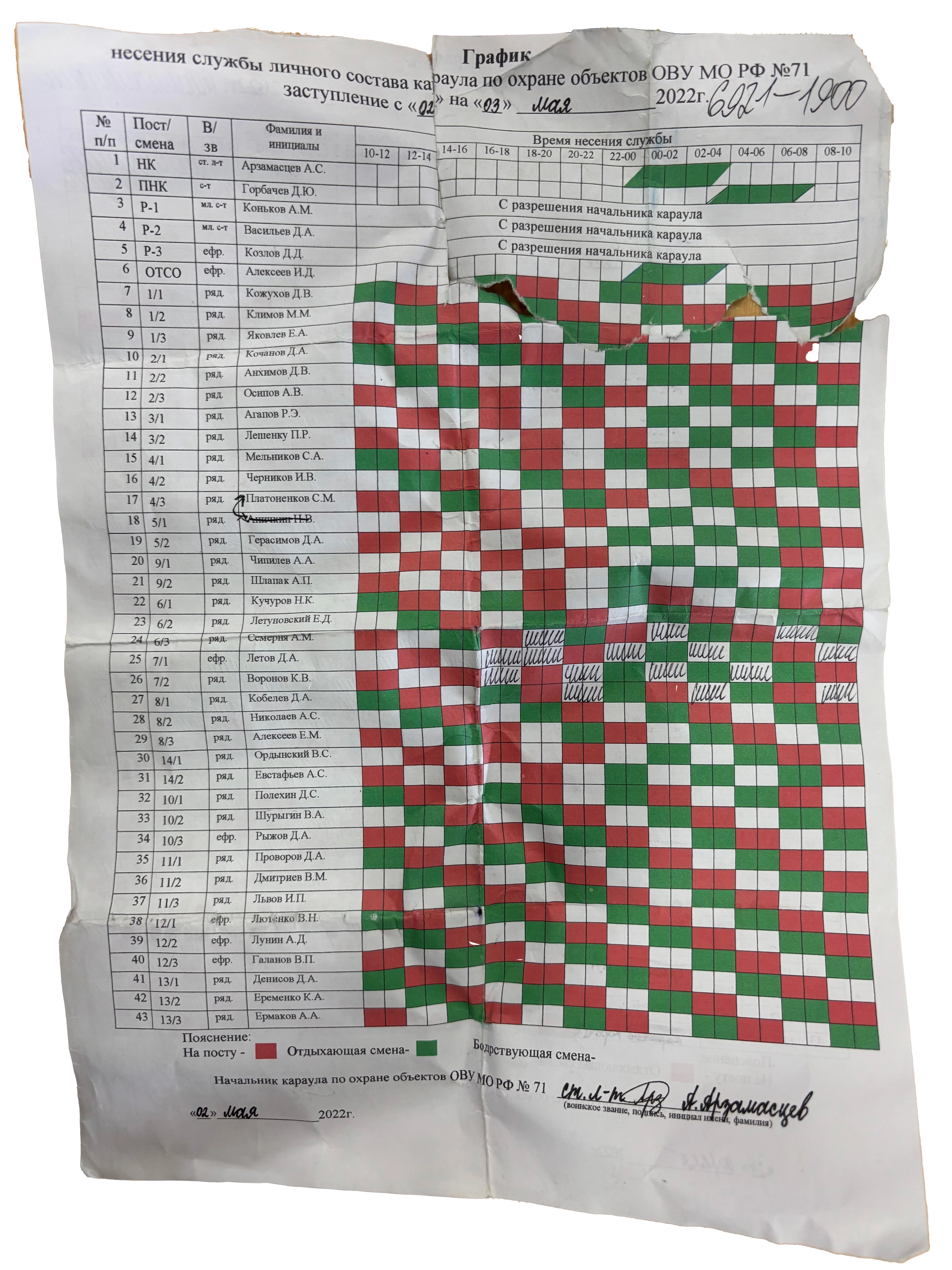 Issued Russian EMR VKBO Temperate Field Shirt - Image 3