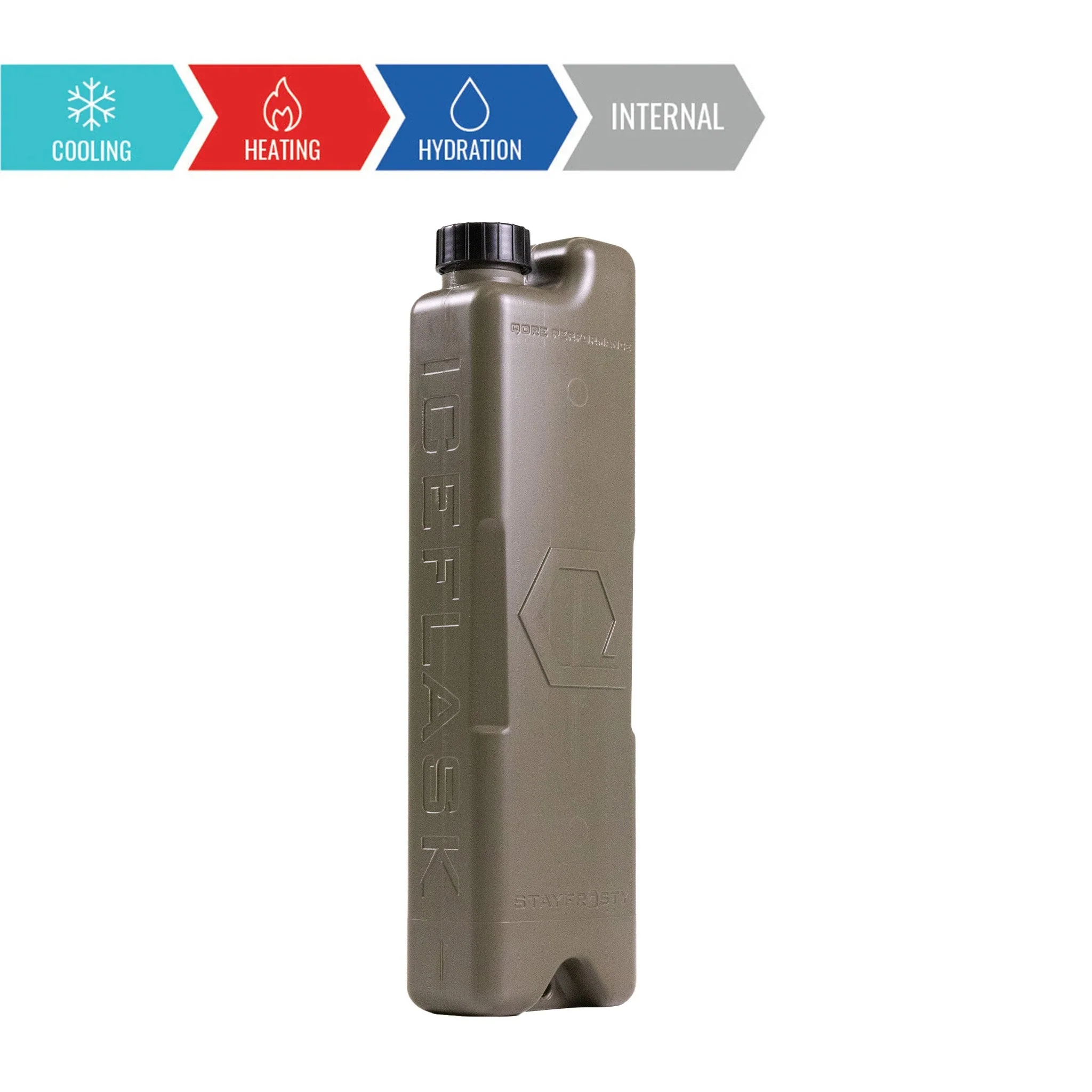 ICEFLASK® 16.9oz (500ml) Cooling, Heating & Hydration Canteen - Image 2