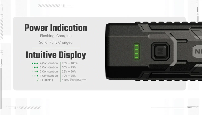 Nitecore EDC07 Flashlight - Image 2